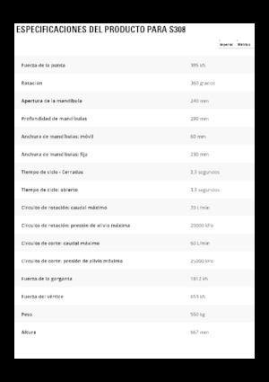 Різаки для сталевого брухту Caterpillar S308