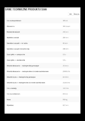 Різаки для сталевого брухту Caterpillar S308