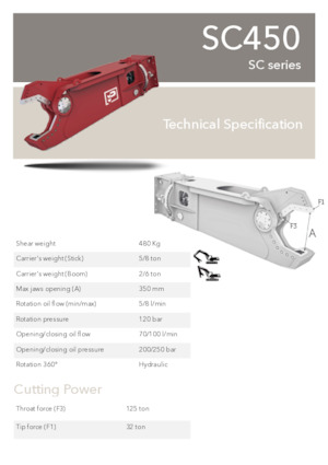 Різаки для сталевого брухту Promove SC 450