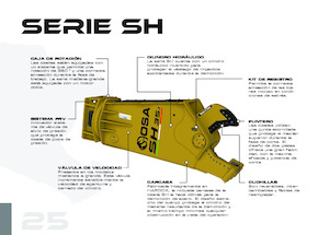 Різаки для сталевого брухту OSA Demolition Equipment SH 25.1