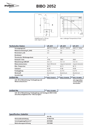 Каналізаційні насоси Flygt-Pumpen BIBO 2052 LR 231
