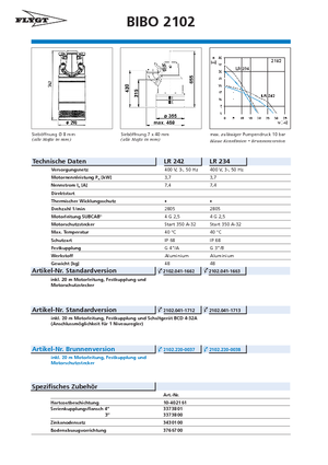 Каналізаційні насоси Flygt-Pumpen BIBO 2102 LR 242