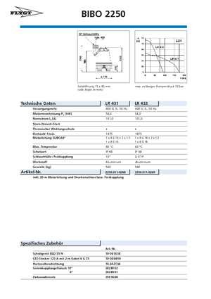 Каналізаційні насоси Flygt-Pumpen BIBO 2250 LR 433