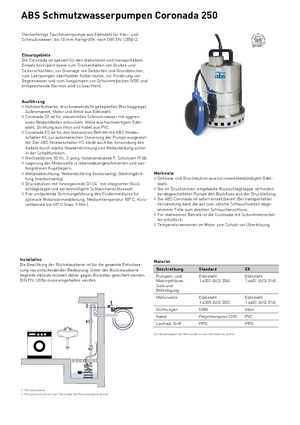 Каналізаційні насоси ABS-Pumpen Coronada 250 W