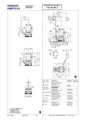 Каналізаційні насоси Faggiolati G 209 T6D1-J7AA0