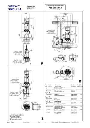 Каналізаційні насоси Faggiolati G 420 R2C2-T102AA2