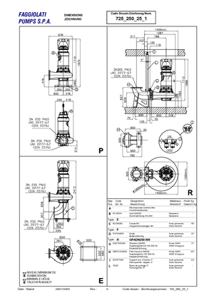 Каналізаційні насоси Faggiolati G 425 R2C4-V105AA2