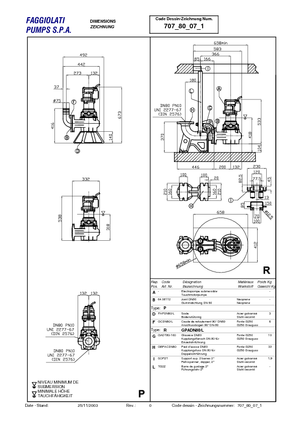 Каналізаційні насоси Faggiolati G 471 T1M1-M65AA0