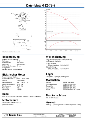 Каналізаційні насоси Tsurumi-Pumpen GSZ75-4
