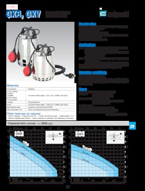 Каналізаційні насоси Calpeda GXR 12-18