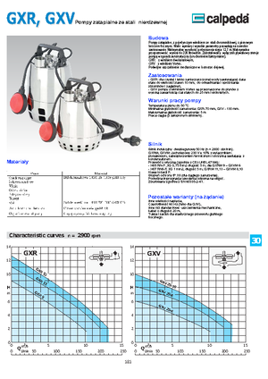 Каналізаційні насоси Calpeda GXRM 9