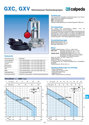 Каналізаційні насоси Calpeda GXV 40 B