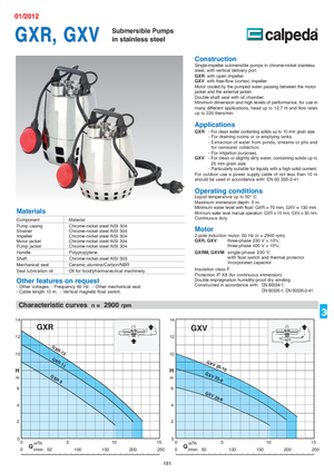 Каналізаційні насоси Calpeda GXVM 25-6
