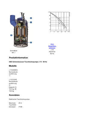 Каналізаційні насоси ABS-Pumpen J 15 D