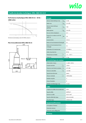 Каналізаційні насоси WILO-EMU Pumpen EMU KS 14D 
