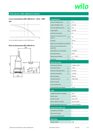 Каналізаційні насоси WILO-EMU Pumpen KS 14DS GG