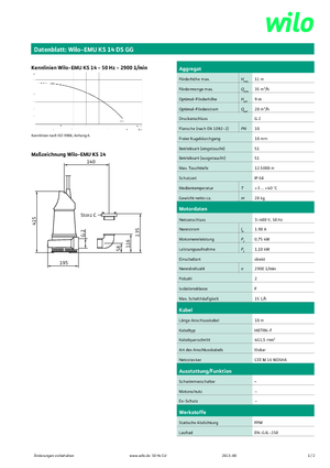 Каналізаційні насоси WILO-EMU Pumpen KS 14DS GG