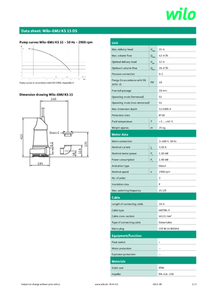 Каналізаційні насоси WILO-EMU Pumpen EMU KS 15DS 