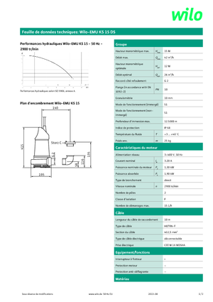 Каналізаційні насоси WILO-EMU Pumpen EMU KS 15DS 