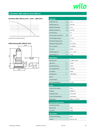 Каналізаційні насоси WILO-EMU Pumpen KS 16Ex DMS-Ex