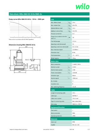 Каналізаційні насоси WILO-EMU Pumpen KS 16Ex DMS-Ex
