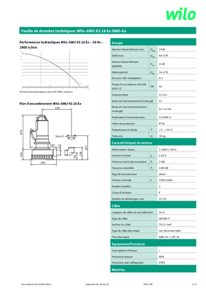 Каналізаційні насоси WILO-EMU Pumpen KS 16Ex DMS-Ex