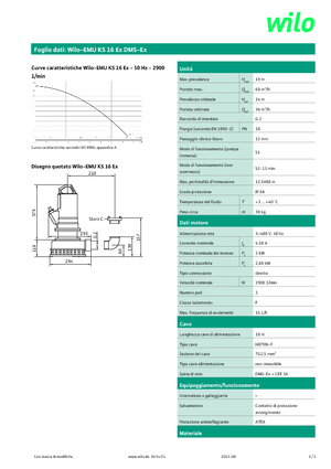 Каналізаційні насоси WILO-EMU Pumpen KS 16Ex DMS-Ex