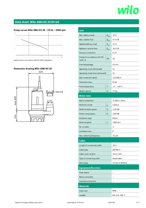 Каналізаційні насоси WILO-EMU Pumpen EMU KS 20DS GG 
