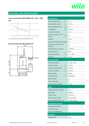 Каналізаційні насоси WILO-EMU Pumpen EMU KS 20DS GG 