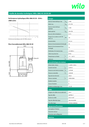 Каналізаційні насоси WILO-EMU Pumpen EMU KS 20DS GG 