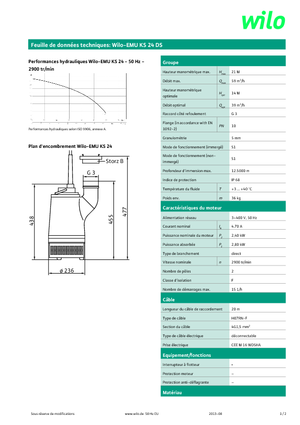 Каналізаційні насоси WILO-EMU Pumpen EMU KS 24DS 