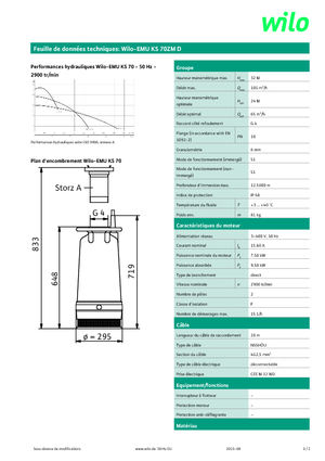 Каналізаційні насоси WILO-EMU Pumpen EMU KS 70ZM D 
