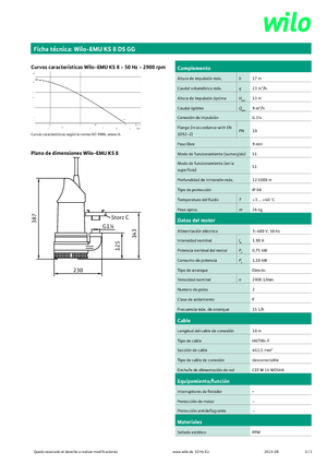 Каналізаційні насоси WILO-EMU Pumpen KS 8DS GG