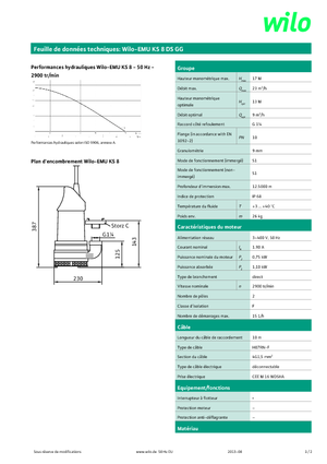 Каналізаційні насоси WILO-EMU Pumpen KS 8DS GG