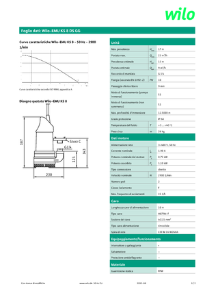 Каналізаційні насоси WILO-EMU Pumpen KS 8DS GG