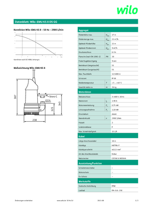 Каналізаційні насоси WILO-EMU Pumpen KS 8DS GG
