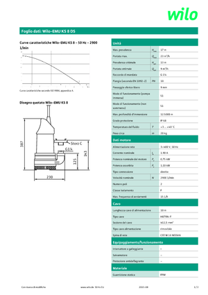 Каналізаційні насоси WILO-EMU Pumpen EMU KS 8DS 