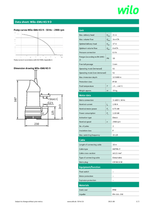 Каналізаційні насоси WILO-EMU Pumpen EMU KS 9D 