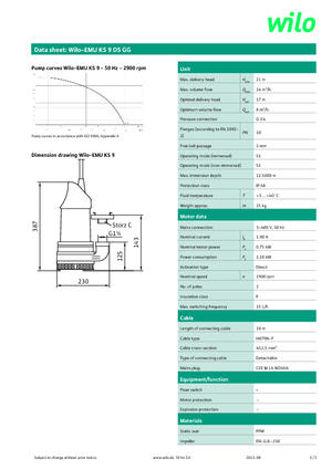 Каналізаційні насоси WILO-EMU Pumpen KS 9DS GG