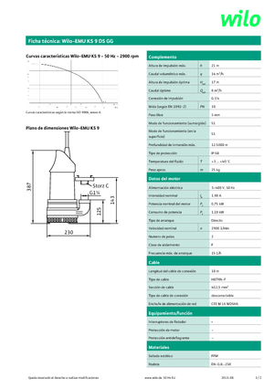 Каналізаційні насоси WILO-EMU Pumpen KS 9DS GG