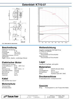 Каналізаційні насоси Tsurumi-Pumpen KTV2-37