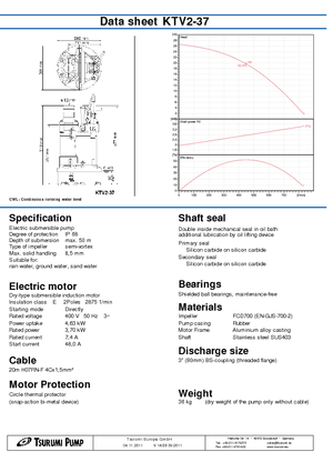 Каналізаційні насоси Tsurumi-Pumpen KTV2-37
