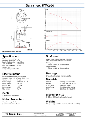 Каналізаційні насоси Tsurumi-Pumpen KTV2-50