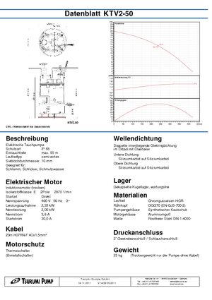 Каналізаційні насоси Tsurumi-Pumpen KTV2-50