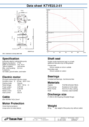 Каналізаційні насоси Tsurumi-Pumpen KTZ22.2-51