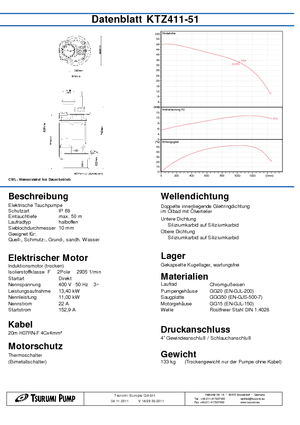 Каналізаційні насоси Tsurumi-Pumpen KTZ411-51