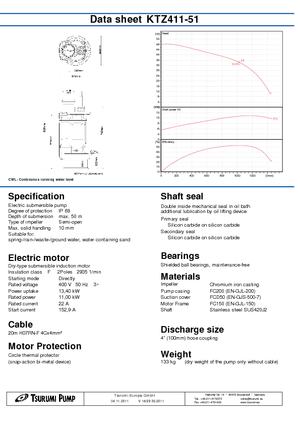 Каналізаційні насоси Tsurumi-Pumpen KTZ411-51