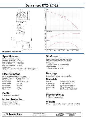 Каналізаційні насоси Tsurumi-Pumpen KTZ43.7-52