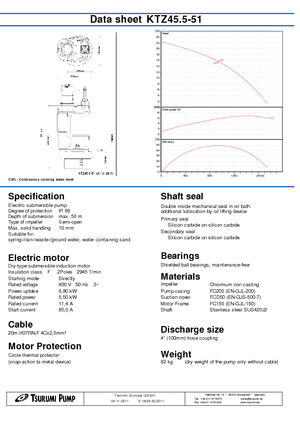 Каналізаційні насоси Tsurumi-Pumpen KTZ45.5-51