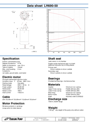 Каналізаційні насоси Tsurumi-Pumpen LH 690-50